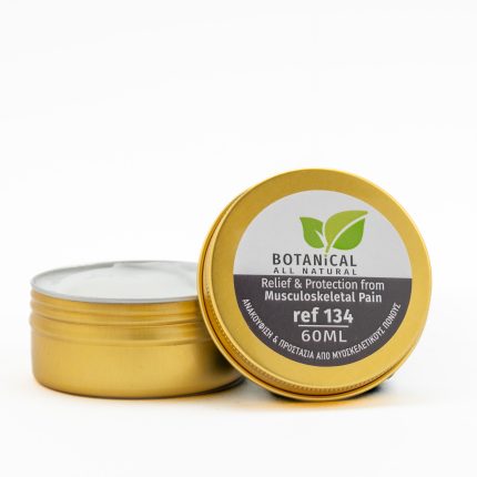 Relief and Protection from Musculoskeletal Pain